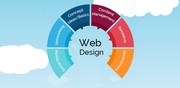 Walk to success with Argalon web design and development company indore
